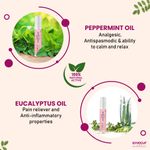 Buy GynoCup Feminine Cramp Relief Roll On (30 ml) with Ayurveda Ingredients (Periods, Lower Back Pain & Body Pain) | Instant relief from period pain | Enriched with herbal oils - Purplle