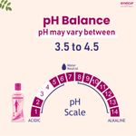 Buy GynoCup Intimate Wash for Women, Enriched with Tea Tree Oil & Aloe Vera Extract, pH Balanced , Prevents Odour & Infections, Safe for Skin (100 ML) - Purplle