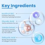 Buy Fixderma Cosmetic Laboratories Alpha-Beta Acne Cleanser For Deep Cleans Pore Reduces Comedones Pustules & Pimples 200 ml - Purplle