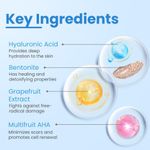 Buy Fixderma Cosmetic Laboratories Hydrating Mask For Hydration, Irritated Skin, Dry Skin, Nourishes Dehydrated Skin, Diminishes Premature Ageing, Replenishes Moisture, Paraben & Silicone Free,100 gm - Purplle