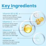 Buy Fixderma Cosmetic Laboratories Multivitamin Face Mask Enriched With Vitamins, Improves Skin Texture & Dullness, Nourishing Face Mask, Youthful Glowing Skin, Paraben And Sulphate Free - 100 gm - Purplle