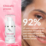Buy Fixderma .05% Pure Retinol Reticuram Face Serum For Anti Aging, Boost Collagen, Night Face Serum With Retinol & Vitamin C To Reduce Fine Lines & Wrinkles For Unisex - 15 ml - Purplle