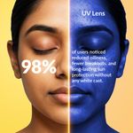 Buy Fixderma Shadow Sunscreen A-Gel SPF 30, Moisturizer For Acne Prone Skin,Sun Screen Protector SPF 30, Sunscreen For Body & Face, Broad Spectrum Sunscreen For Uva & Uvb Protection, Sunscreen For Women & Men,Transparent Gel - 75 ml - Purplle