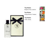 Buy Fragrance & Beyond Miracle Eau De Parfum (Perfume) For Women - 100ML | Long Lasting Fragrance | Upto 1000 Spays |Made In India - Purplle
