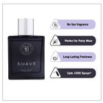 Buy Fragrance & Beyond Suave Edt (Perfume) for Men, 100ml, Long Lasting Fragrance, Upto 1000 Sprays, Made in India - Purplle