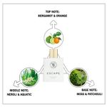 Buy Fragrance & Beyond Escape 2 pcs Gift Set for Women |100 ml Eau De Toilette | 150 ml Body Deodorant | Long Lasting Fragrance | Made In India | - Purplle