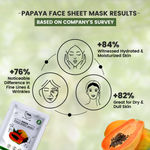 Buy TNW The Natural Wash Papaya Face Sheet Mask 20 gm - Purplle