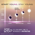 Buy Lakme Retinol Advanced Renewal Day Creme Pro-Retinol Peptide Complex + UV Filters & SPF 15 PA++ 50 GM | Reduces wrinkles and fine lines | Provides Radiant Glow |  For All Skin Types - Purplle