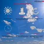 Buy Ultrasun Photo age Anti-Pigmentation control fluid Sunscreen SPF50 - Purplle