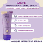 Buy Sanfe Intimate Lightening Serum for Women - 50 gm with Kojic acid & Mulberry| Instant Lightening | Mulberry Extracts | Easy application in dark Underarms, Inner Thighs, Knee and Bikini Area (Multicolor) - Purplle