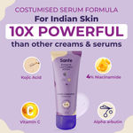 Buy Sanfe Intimate Lightening Serum for Women - 50 gm with Kojic acid & Mulberry| Instant Lightening | Mulberry Extracts | Easy application in dark Underarms, Inner Thighs, Knee and Bikini Area (Multicolor) - Purplle