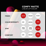 Buy FACES CANADA Comfy Matte Liquid Lipstick - Just So You Know 10, 1.2 ml | Comfortable 10HR Longstay | Intense Matte Color | Almond Oil & Vitamin E Infused | Super Smooth | No Dryness | No Alcohol - Purplle