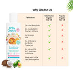 Buy BabyChakra Strengthening Baby Hair Oil with Baobab Oil & Marula Oil | 2X Stronger Hair Growth | No Mineral Oil & No Paraben | Dermatologically Tested (100ml) - Purplle