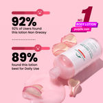 Buy Alps Goodness Rose & Squalane Hydrating Gel Body Lotion (300ml) |Best Body Lotion for Summer | Lightweight | Sulphates Free Paraben Free & Cruelty Free | Vegan - Purplle