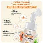 Buy TNW The Natural Wash Papaya Foaming Face Wash with Lactic Acid & Panthenol | For Brightening Skin Tone & Controlling Excess Oil 100 ml - Purplle