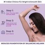 Buy Sanfe Spotlite Sensitive Body Serum for Dark Underarms, Inner Thighs and Sensitive Areas, Enriched with Kojic Acid, Niacinnamide Helps in Depigmentation for All Skin Type, 50g - Purplle