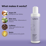 Buy Saturn by GHC DHT Blocker Hair Shampoo With Aloe Vera, Argan Oil & Caffeine That Promotes Hair Growth - 200 ml - Purplle