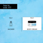 Buy Deconstruct Smoothing Body Cream- 0.8% Dioic Acid + 4% AHA + 5% Cocoa Butter (200 gm) - Purplle