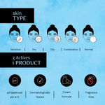 Buy Deconstruct Smoothing Body Cream- 0.8% Dioic Acid + 4% AHA + 5% Cocoa Butter (200 gm) - Purplle