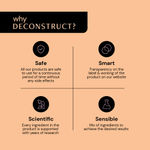 Buy Deconstruct Skin Soothe Moisturizer- 1% Ceramides + 0.2% Bisabolol (50 gm) - Purplle