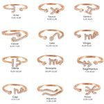 Buy Zodiac Sign Diamond Studded Ring - Sagittarius - Gold - Purplle
