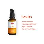 Buy Inveda Concentrated Vitamin C Serum 20%, Reduce Dark Spots, Gives Bright, Hydrated Youthful Skin, 30ml - Purplle