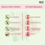 Buy NEUD Rose Water Facial Mist Spray for Refreshed and Toned Skin - 2 Packs (100 ml Each) - Purplle