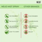 Buy NEUD Green Tea Facial Mist Spray for Youthful & Hydrated Skin - 2 Packs (100 ml Each) - Purplle