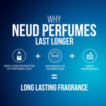 Buy NEUD Luxury Perfumes for Men - 1 Pack (6 Vials x 10 ml Each) - Purplle