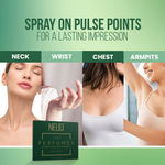 Buy NEUD Luxury Perfumes for Women - 1 Pack (6 Vials x 10 ml Each) - Purplle