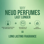 Buy NEUD Luxury Perfumes for Women - 2 Packs (6 Vials x 10 ml Each) - Purplle