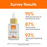 Buy TAC - The Ayurveda Co. 10% Vitamin C Face Serum for Toning and Brightening , 30ml - Purplle