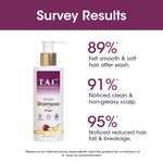 Buy TAC - The Ayurveda Co. Onion Hair Shampoo with Ginger for Healthy Hair and Scalp, 250ml - Purplle
