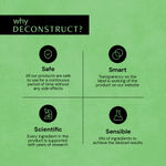 Buy Deconstruct Exfoliating Body Wash - 11% AHA + 2%BHA Body Wash (200 ml) - Purplle