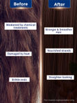 Buy St.Botanica Pro Keratin & Argan Oil Hair Mask, Intensive Conditioning For Dry, Damaged, Color Treated Hair, Natural, 200 ml - Purplle