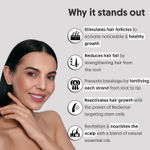 Buy Aravi Organic Hair Growth Serum With 3% Redensyl, 2% Anagain, 2% Procapil - For Hair Growth And Hair Fall Control - For Men & Women - 30 ml - Purplle