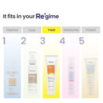 Buy Re'equil Skin Radiance Cream for Aids in reducing Dark Spots,age spots 30 gm - Purplle