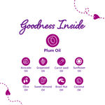 Buy Plum BodyLovin' Everythin' Plum Body Oil | Intense Moisture & Instant Glow | Long Lasting Peppy Fruity Fragrance | Non-Greasy & Lightweight | Soft & Nourished Skin | For Dry To Very Dry Skin (200 ml) - Purplle