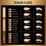 Buy MyGlamm Manish Malhotra Beauty Skin Awakening Foundation-Warm Ivory- (34 g) - Purplle