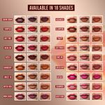 Buy Colorbar PowerKiss Vegan Matte Lipcolor - Hot Fire - Purplle