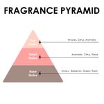 Buy JD COLLECTIONS Blue Bayman Perfume for Men 100 ml - Purplle