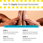 Buy Sunscoop Fluid Body Sunscreen Spray SPF 60, No White Cast, Protects from UVA & UVB Rays, For Dry, Normal and Oily Skin Types, For Men & Women, 125 ml - Purplle