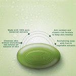 Buy Biotique Basil & Parsley Revitalizing Bathing Bar 75 gm - Purplle