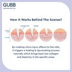 Buy GUBB Derma Roller For Face And Hair Regrowth 0.5 mm Micro Needles Skin Treatment Of Scars, Anti Ageing, Wrinkles, Red - Purplle