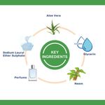Buy OxyGlow Herbals Herbals Aloevera face wash,100 gm,Skin Feels clean refreshed and energized - Purplle