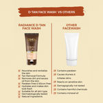 Buy OSHEA HERBALS Radiance D-Tan Face Wash(Pack of 2 ) - Purplle