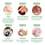 Buy Raaga Professional Pedicure & Manicure 6 Step Single Use Kit, Aloe Vera, 6 Sachets (63 g) - Purplle