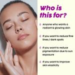 Buy PLIX Glowy Skin Serum for Skin Rejuvenation | For Skin Radiance, Dark Spots and Pigmentation | With 5% Niacinamide, 2% Alpha Arbutin & Hyaluronic Acid | 30 ml (Pack of 1) - Purplle