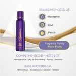Buy Signature Bae No Gas Perfume Body Spray - 120 ml |0% gas|For Men & Women|Mysterious & Joyous Fragrance|Premium Long lasting Fragrance |Nice for ocassional or casual wear|Pack of 2 | Free 30ml Perfume - Purplle
