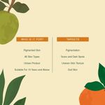 Buy Juicy Chemistry Kakadu Plum, Matcha & Blood Orange -Organic Face Mask-20 gm/0.70oz - Purplle